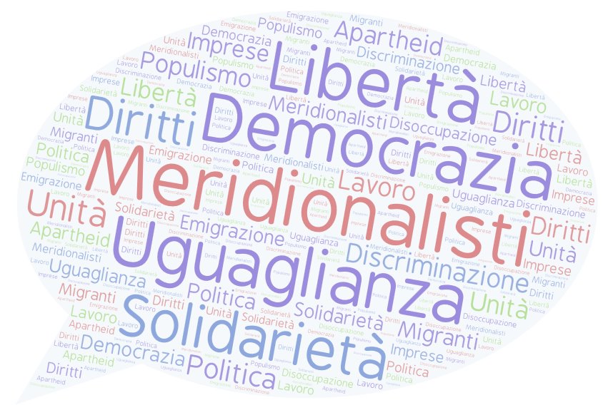 tenuta democratica